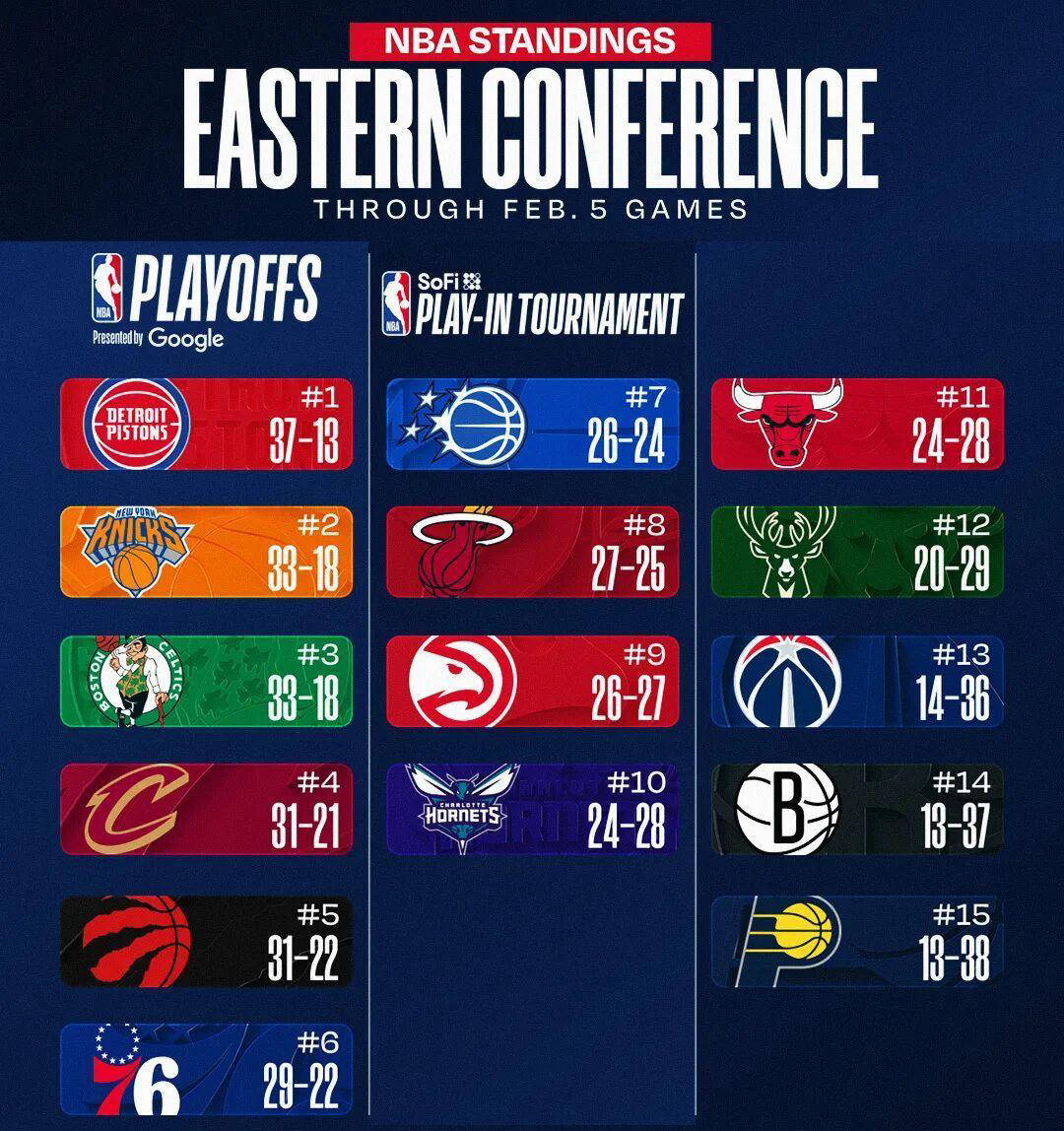 华体会体育app-封神了！波士顿凯尔特人节省35亿美元创新NBA交易纪录