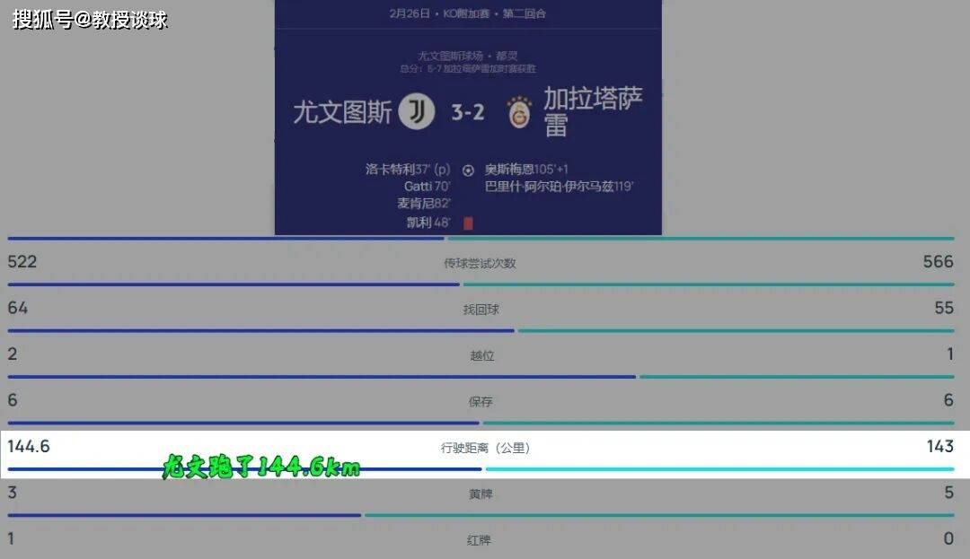 华体会体育-意甲：罗马vs尤文，斯帕莱蒂的绝望，遇上罗马的降维打击？