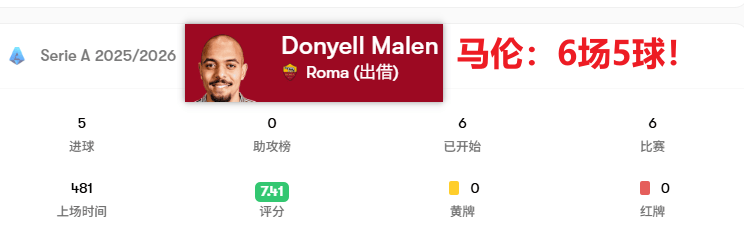 华体会体育-意甲：罗马vs尤文，斯帕莱蒂的绝望，遇上罗马的降维打击？